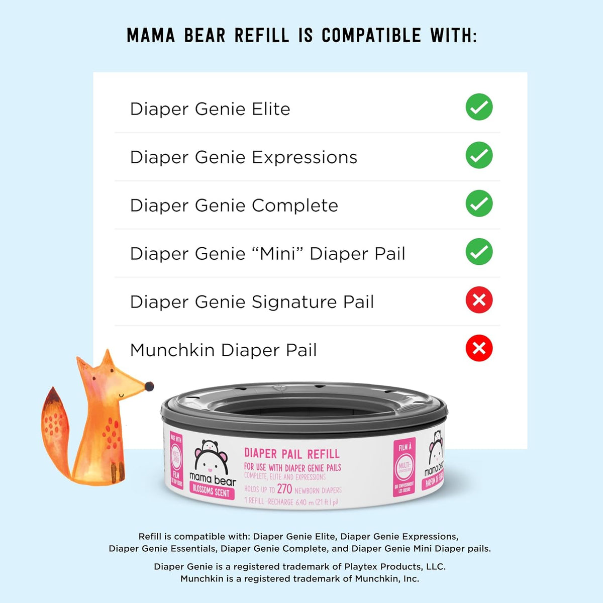 Amazon Brand - Mama Bear Blossoms Scented Diaper Pail Refills for Diaper Genie Pails, 1080 Count (4