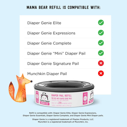 Amazon Brand - Mama Bear Blossoms Scented Diaper Pail Refills for Diaper Genie Pails, 1080 Count (4