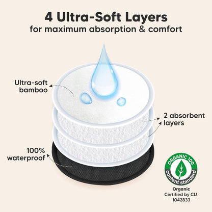 Organic Nursing Pads - 14 Washable Viscose Derived from Bamboo Breastfeeding Pads, Wash Bag
