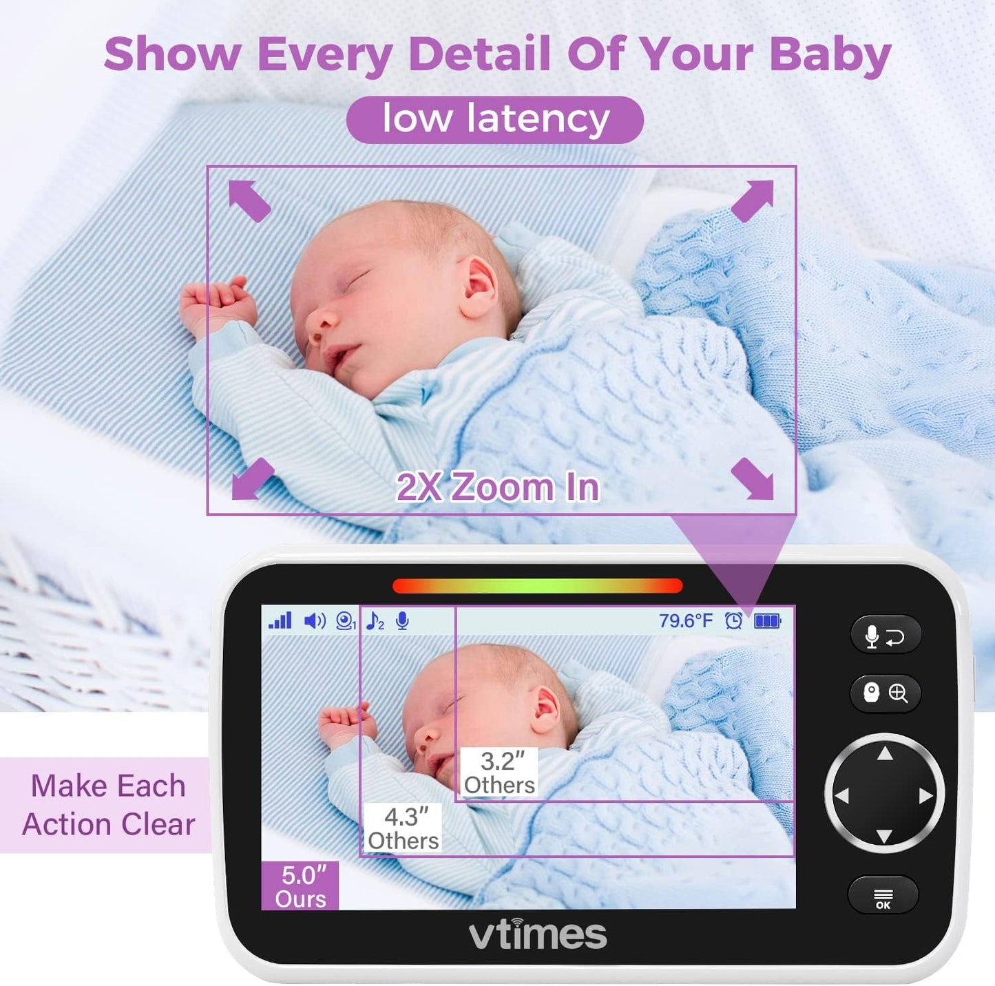 Baby Monitor Video Baby Monitor with Camera and Audio No WiFi 5" LCD Screen, Two-Way Audio, Night