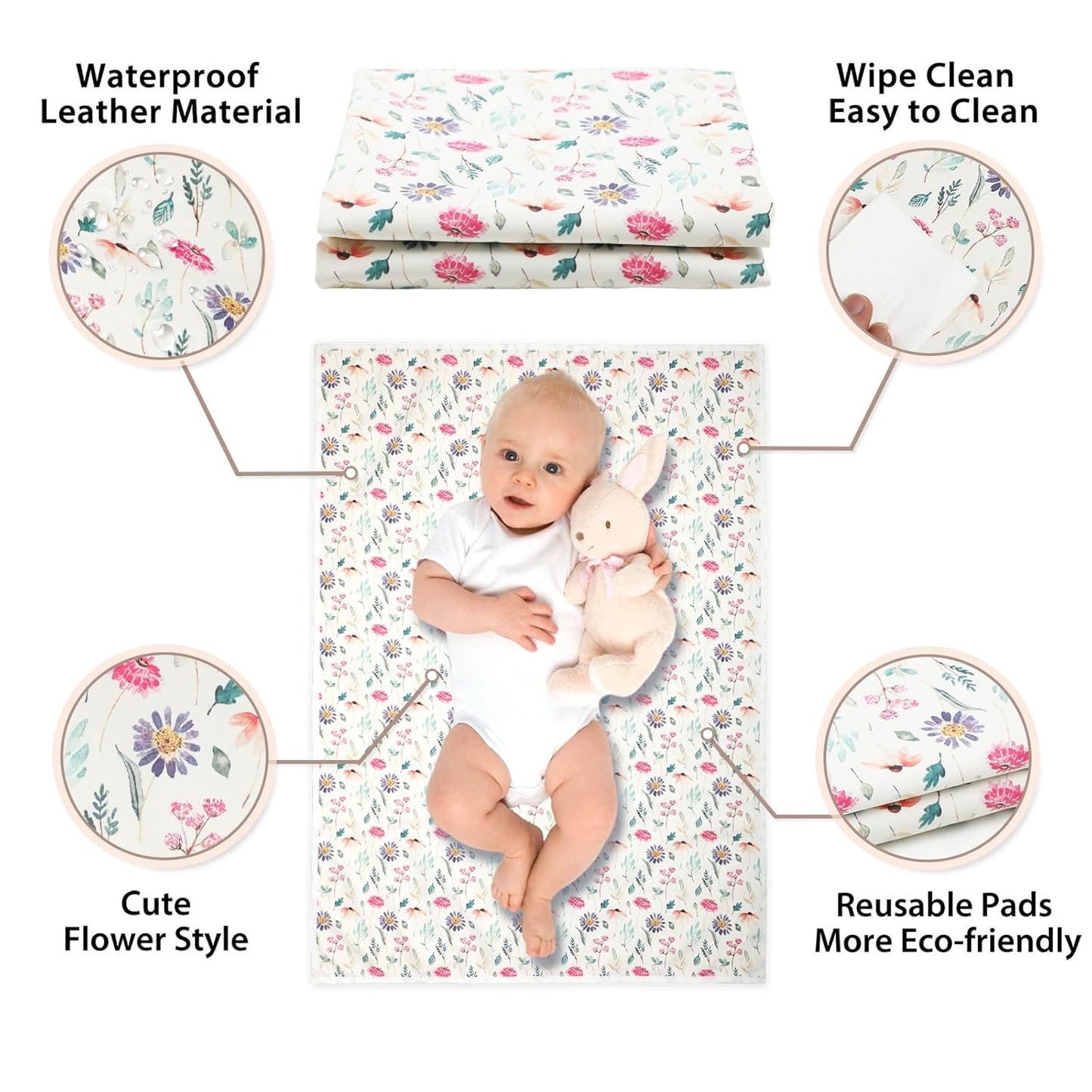 Vegan Leather Baby Changing Mat - Wipeable Portable Changing Pad, Foldable Travel Changing Mat for