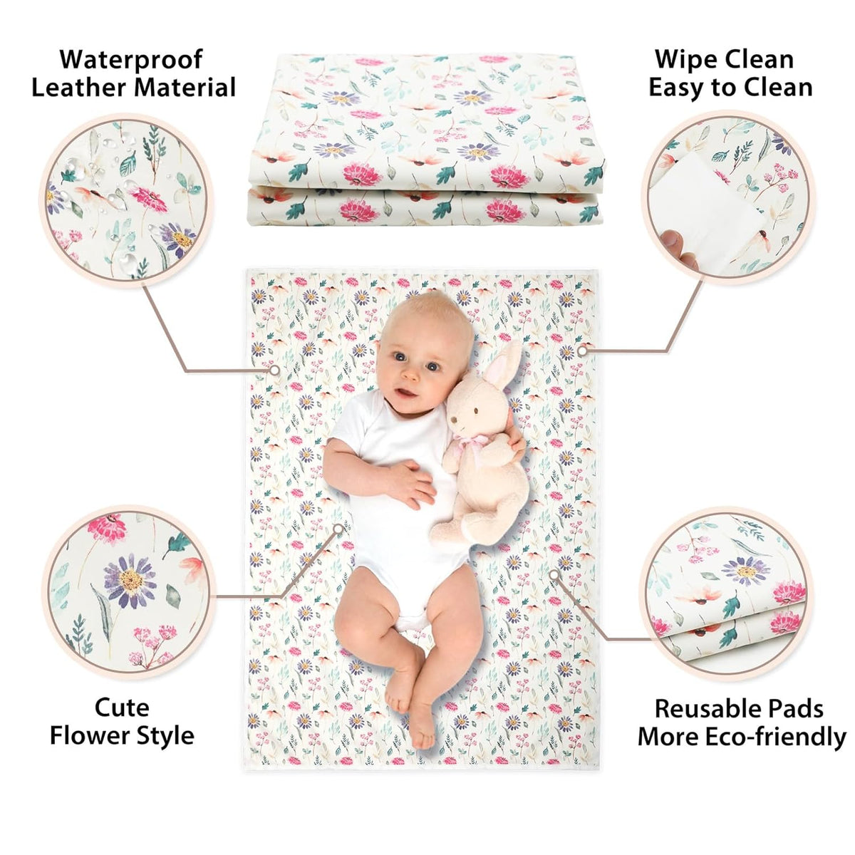 Vegan Leather Baby Changing Mat - Wipeable Portable Changing Pad, Foldable Travel Changing Mat for