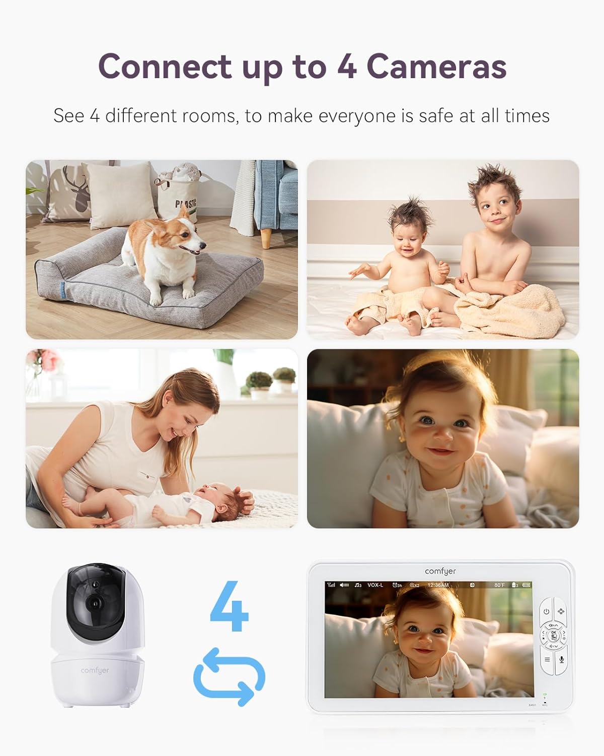 Baby Monitor with Camera and Audio, 7" 720P HD Video Baby Monitor No WiFi, 4000mAh Battery, VOX