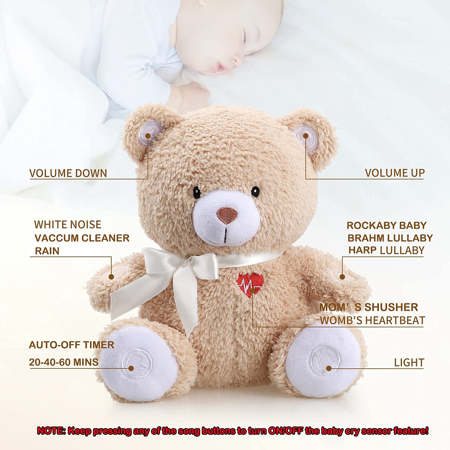 BEREST Baby Cry Activated Sleeping Aid Soother, White Noise Machine Infant Stuffed Animal Baby