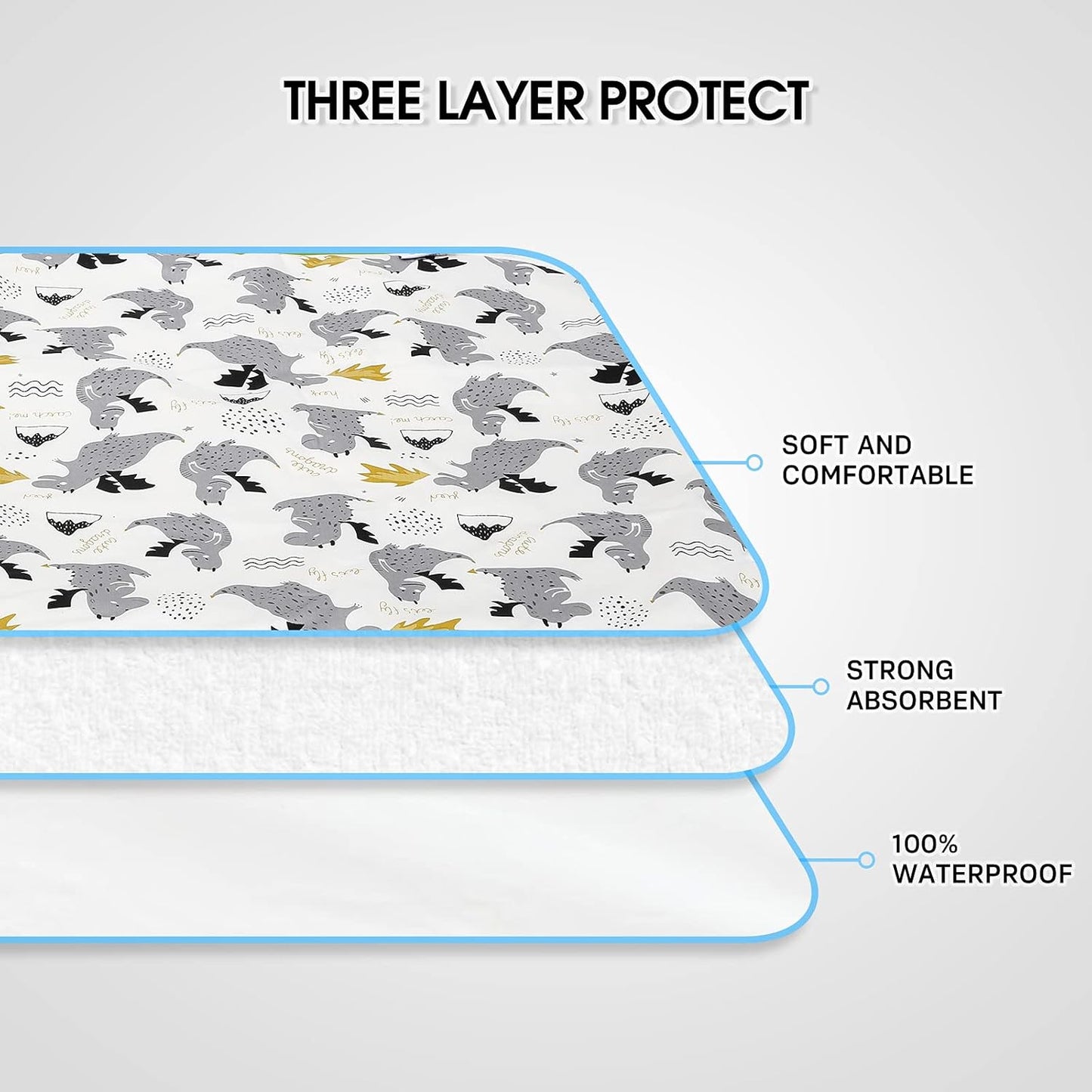 Baby Diaper Changing Pad, 21 5/8" x 31.5" Waterproof Changing Pad Liners - Reusable Soft and