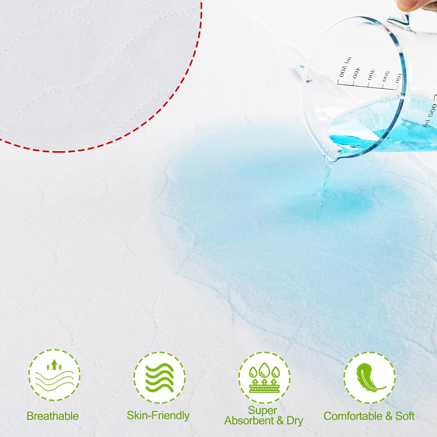 Bamuho Bed Pads for Incontinence Washable with 4 Layers of Protection, Waterproof Bed Pads Large
