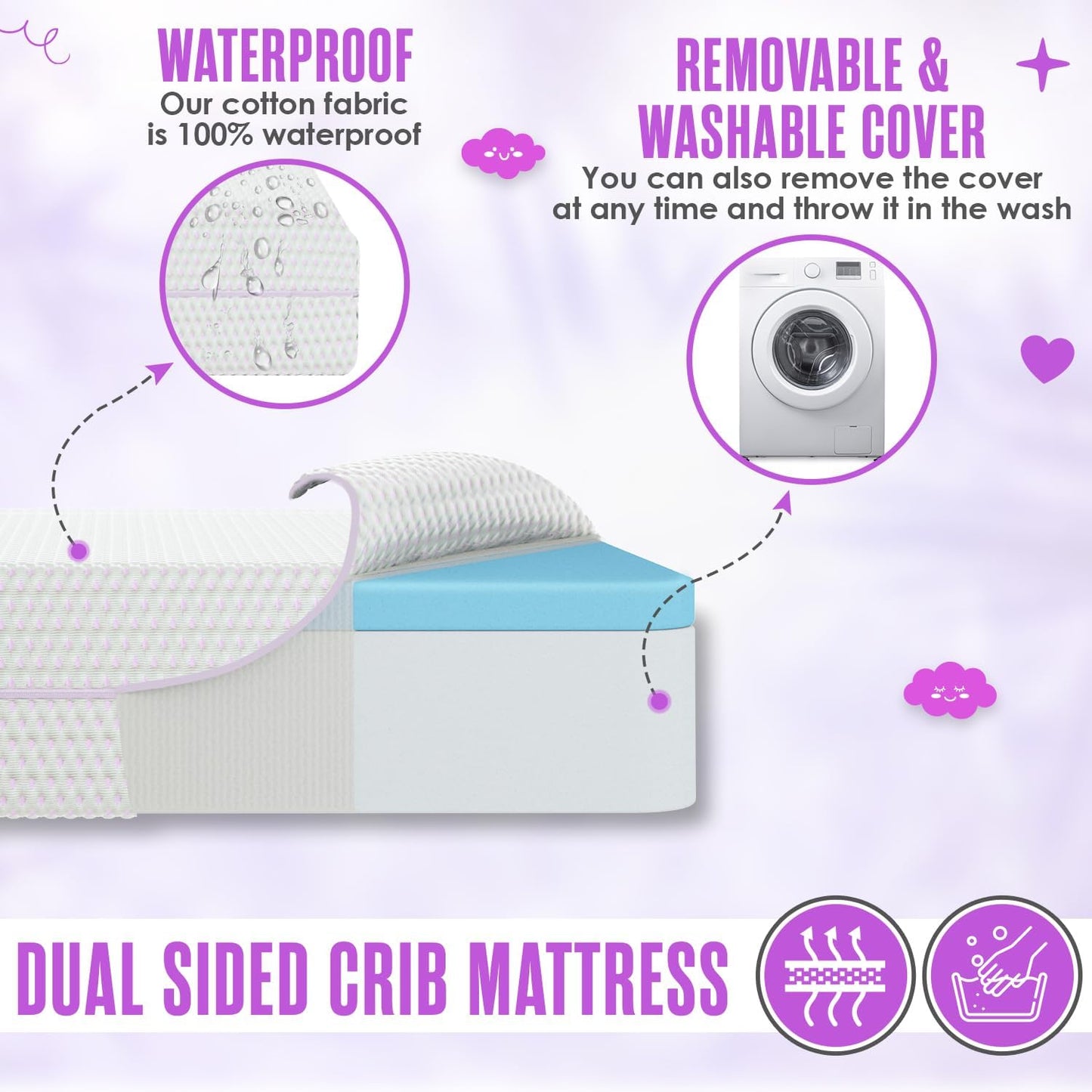 Sleepah 5.5” Crib & Toddler Bed Mattress Dual Sided Cooling Memory Foam – Waterproof Washable
