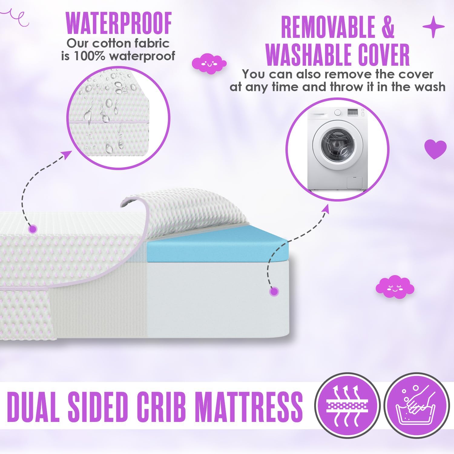 Sleepah 5.5” Crib & Toddler Bed Mattress Dual Sided Cooling Memory Foam – Waterproof Washable