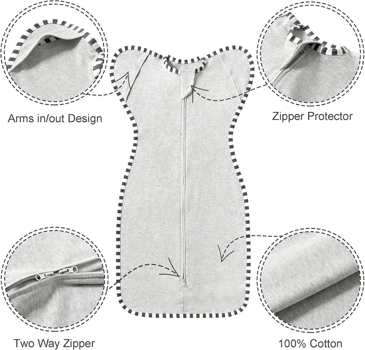 Transition Swaddle, 2 Pack 100% Cotton Baby Sleep Sack, 2-Way Zipper Infant Arm Up Swaddle for