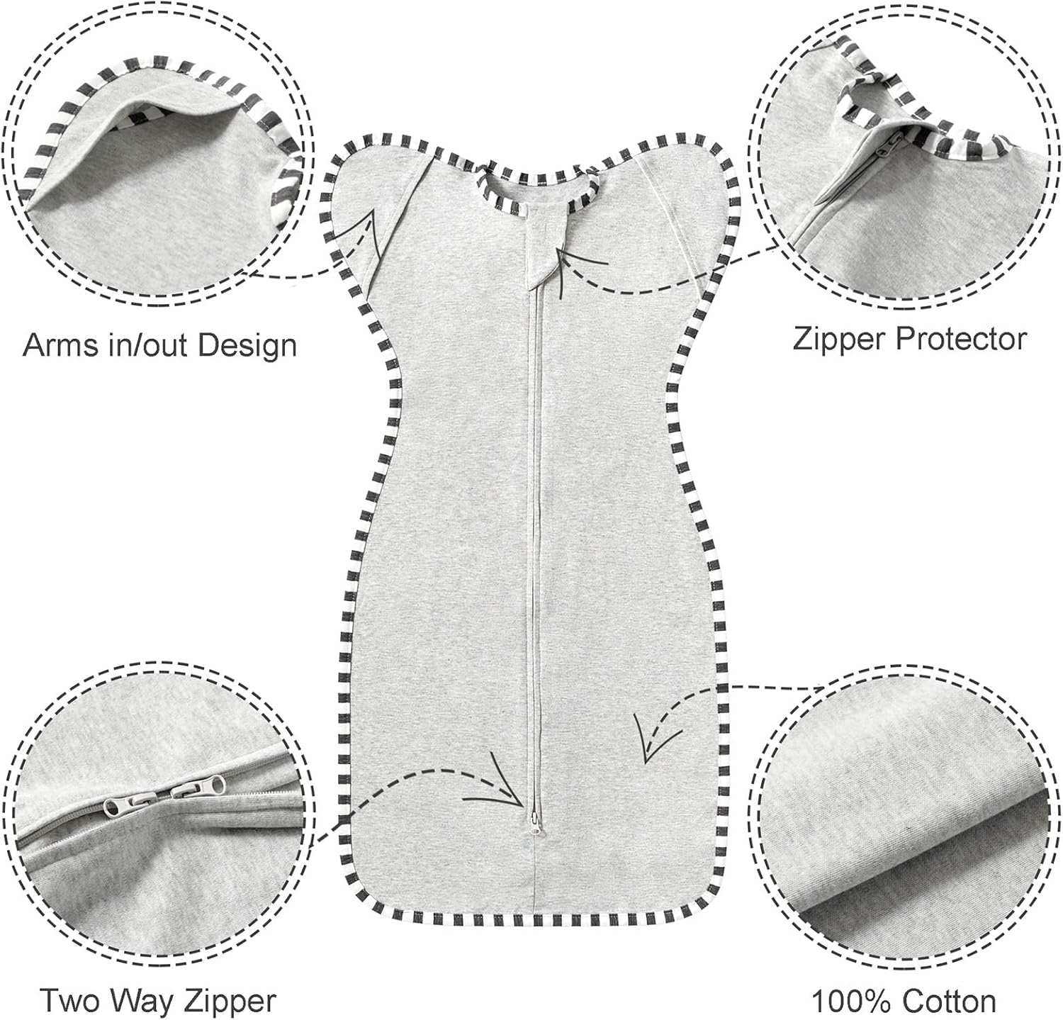 Transition Swaddle, 2 Pack 100% Cotton Baby Sleep Sack, 2-Way Zipper Infant Arm Up Swaddle for