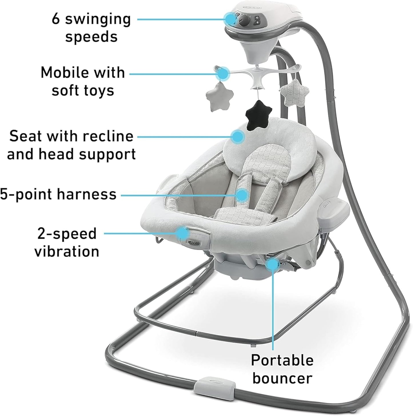 Graco DuetConnect LX Seat & Bouncer, Multi-Direction Seat, Multiple Swinging Speeds, Easily