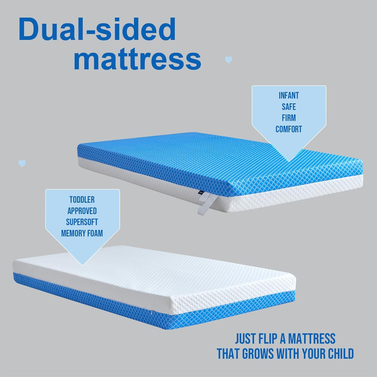 Dual Sided Comfort Gel Memory Foam,Breathable Baby Bed Mattress for Crib,Memory Foam Crib