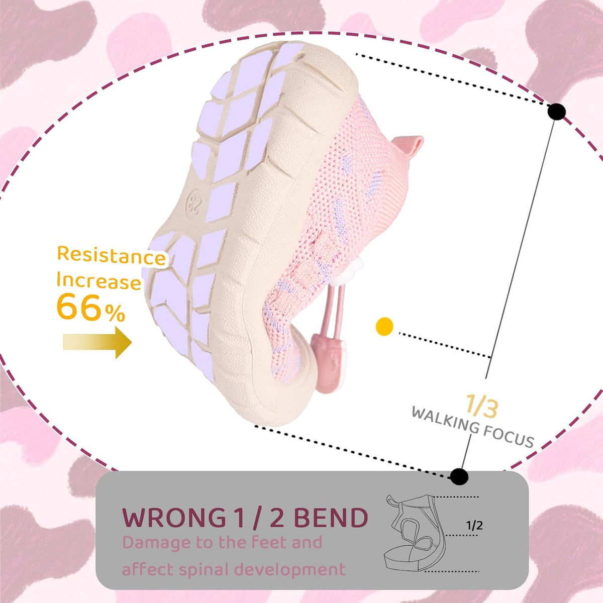 Baby First-Walking Shoes 1-4 Years Kid Shoes Trainers Toddler Infant Boys Girls Soft Sole Non Slip