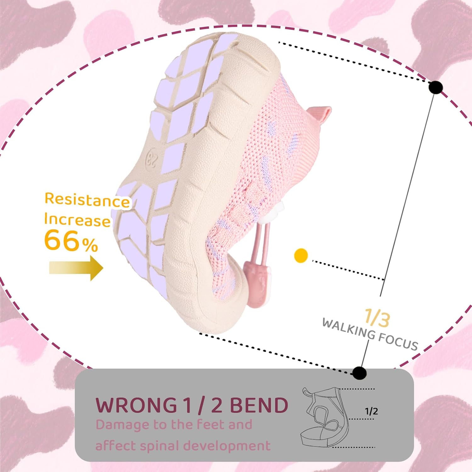 Baby First-Walking Shoes 1-4 Years Kid Shoes Trainers Toddler Infant Boys Girls Soft Sole Non Slip