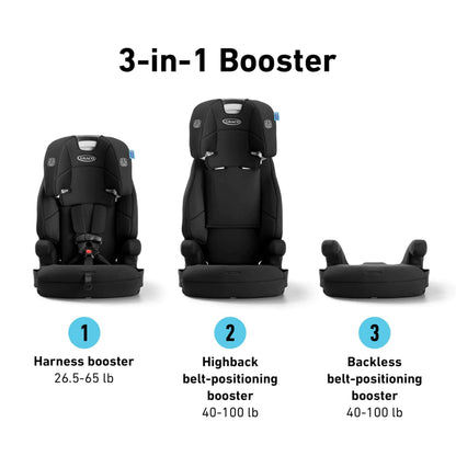 Graco® Tranzitions 3-in-1 Harness Booster Car Seat, Forward Facing Car Seat, Highback, to Backless