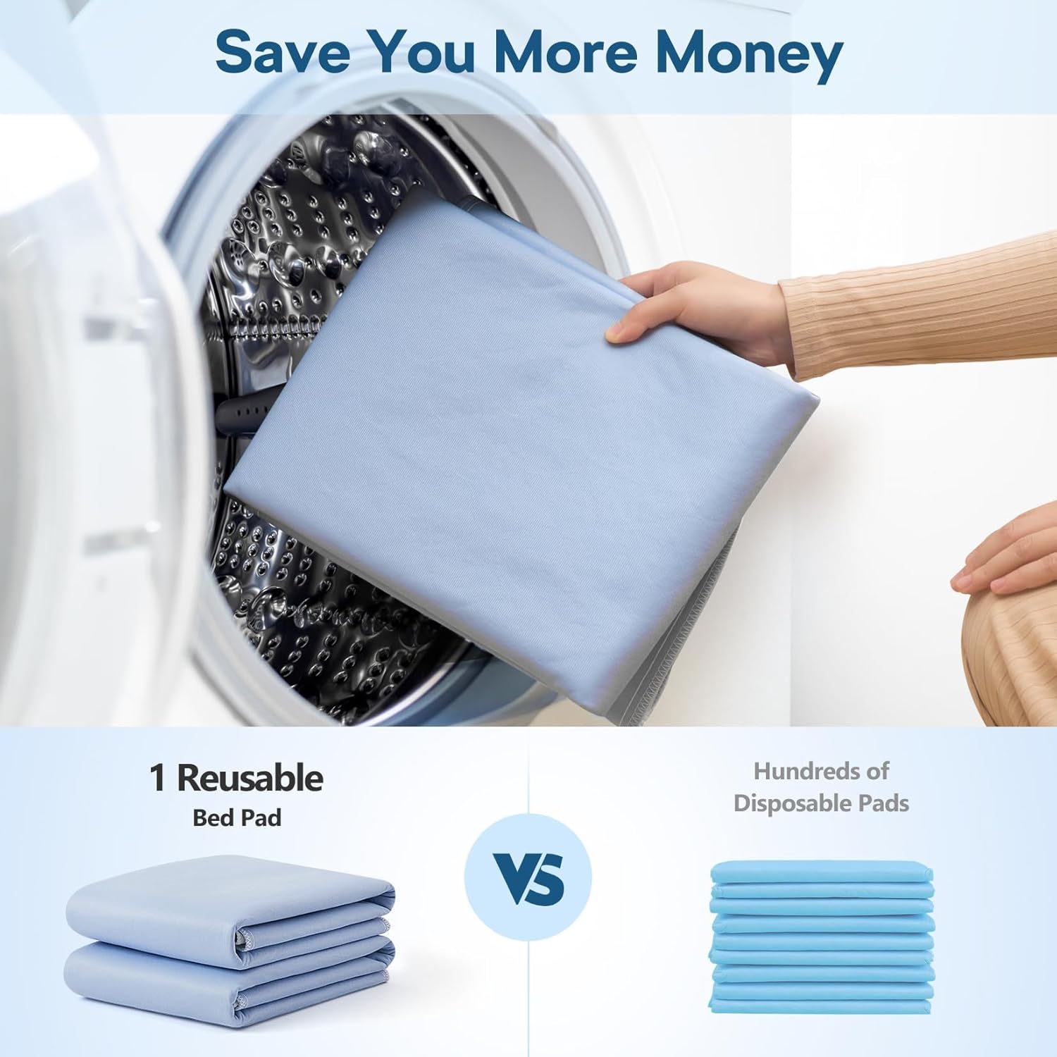2 Pack 36" x 54" Super Large Waterproof Incontinence Bed Pads - Quick Drying Washable and Reusable