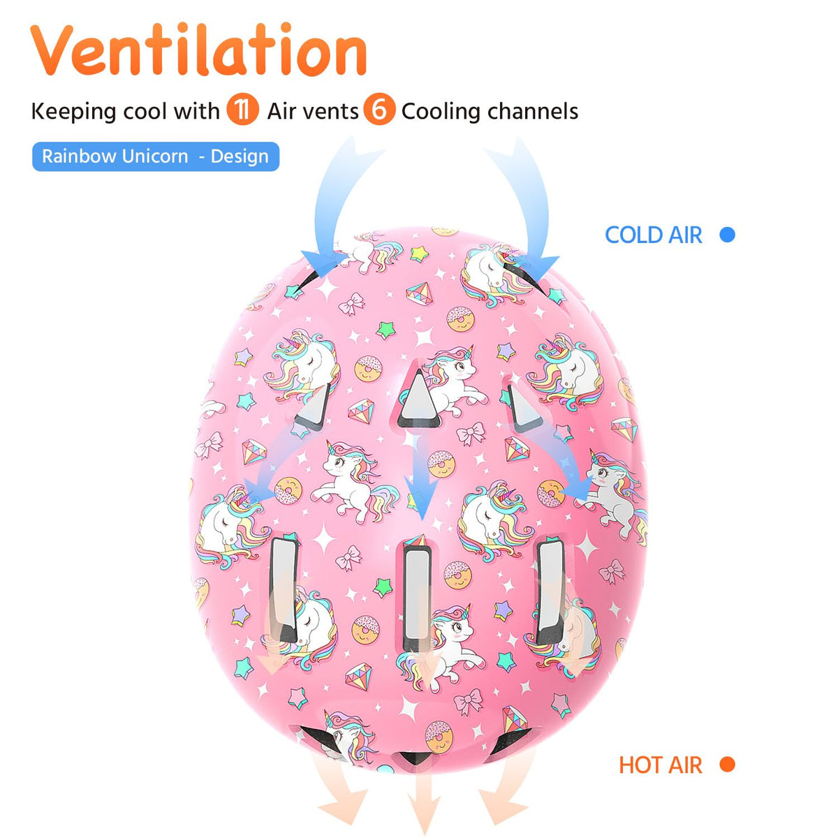 Toddler Bike Helmet for Boys and Girls, Adjustable Kids Helmets from Infant/Baby to Children