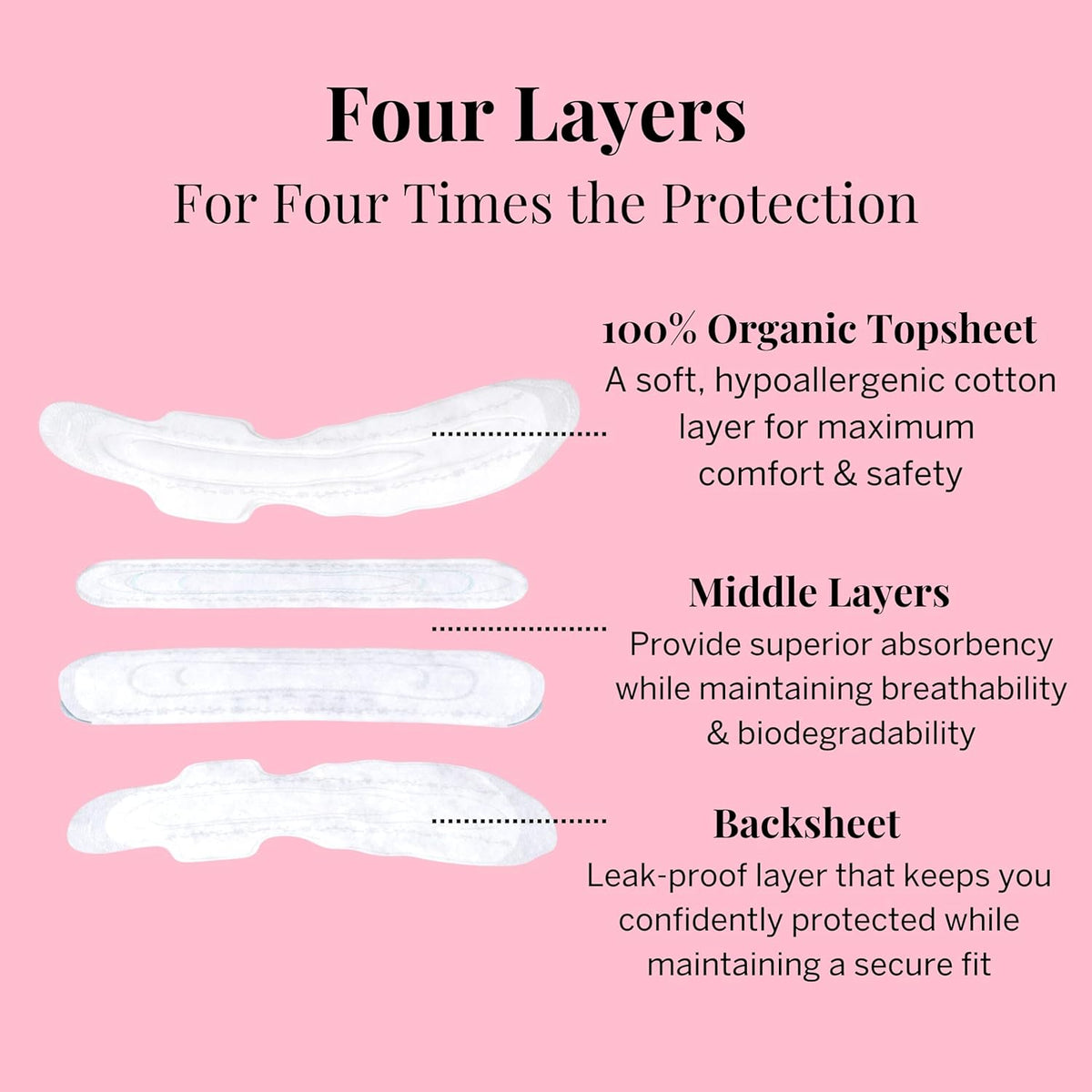Pixie Organic Cotton Large Pads for Women - Extra Heavy Absorbency with Wings - Leak-Proof