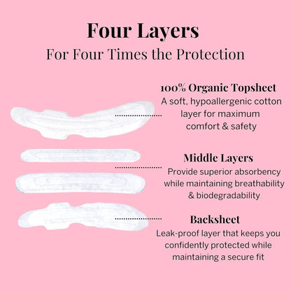 Pixie Organic Cotton Large Pads for Women - Maximum Protection When You Need It - Extra Heavy