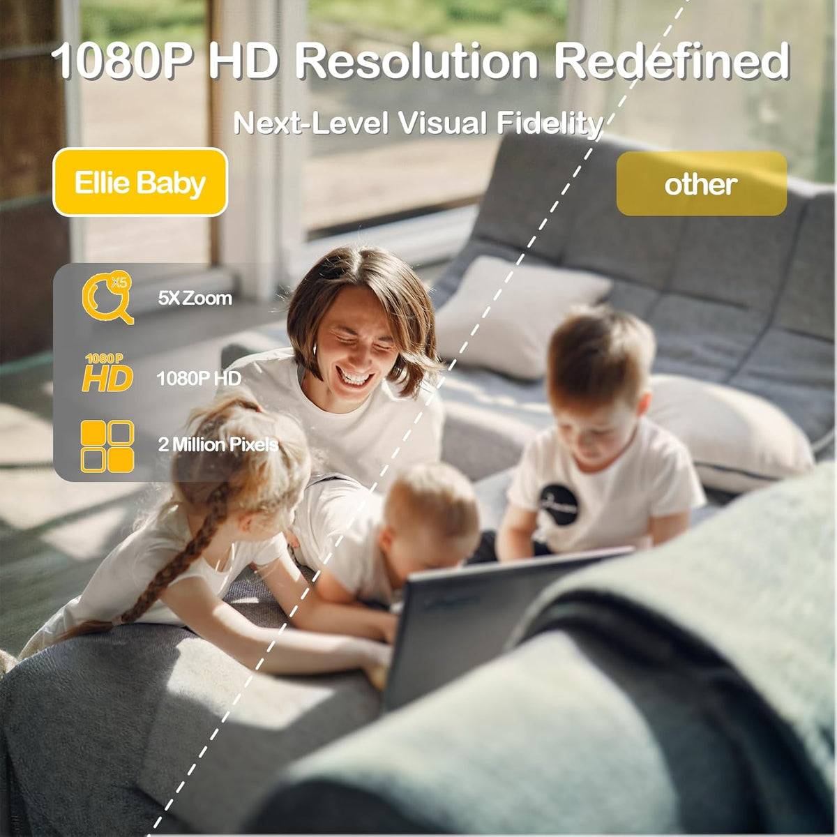 Ellie Baby Monitor No WiFi, Baby Monitor with Camera and Audio, 5" IPS 1080P with Wall Mount