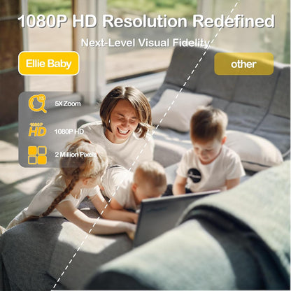 Ellie Baby Monitor No WiFi, Baby Monitor with Camera and Audio, 5" IPS 1080P with Wall Mount