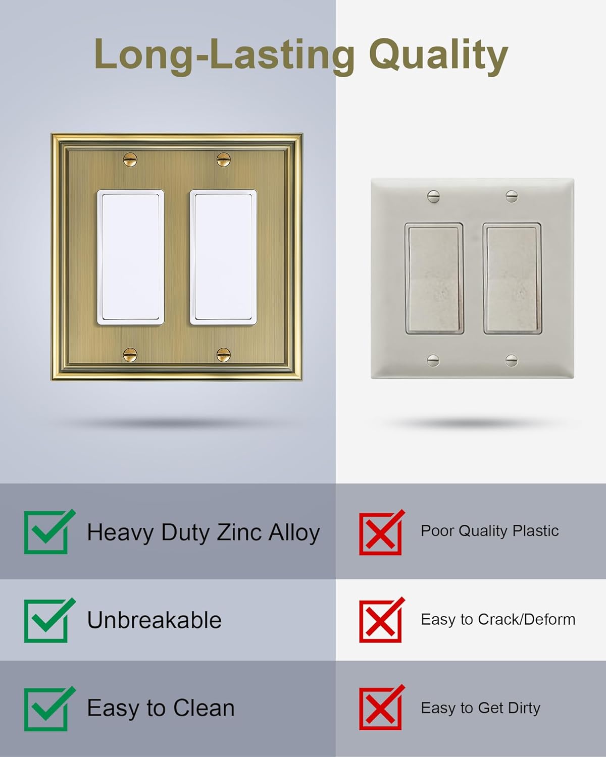 2-Pack Decorative Double Decorator Outlet Cover Plate, Durable Zinc Alloy Antique Brass Wall Plates