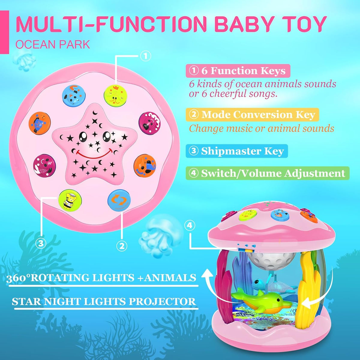 Baby Toys 6-12 Months - Musical Light Up Rotating Toys, Pink Ocean Projector for Infant 9-12-18