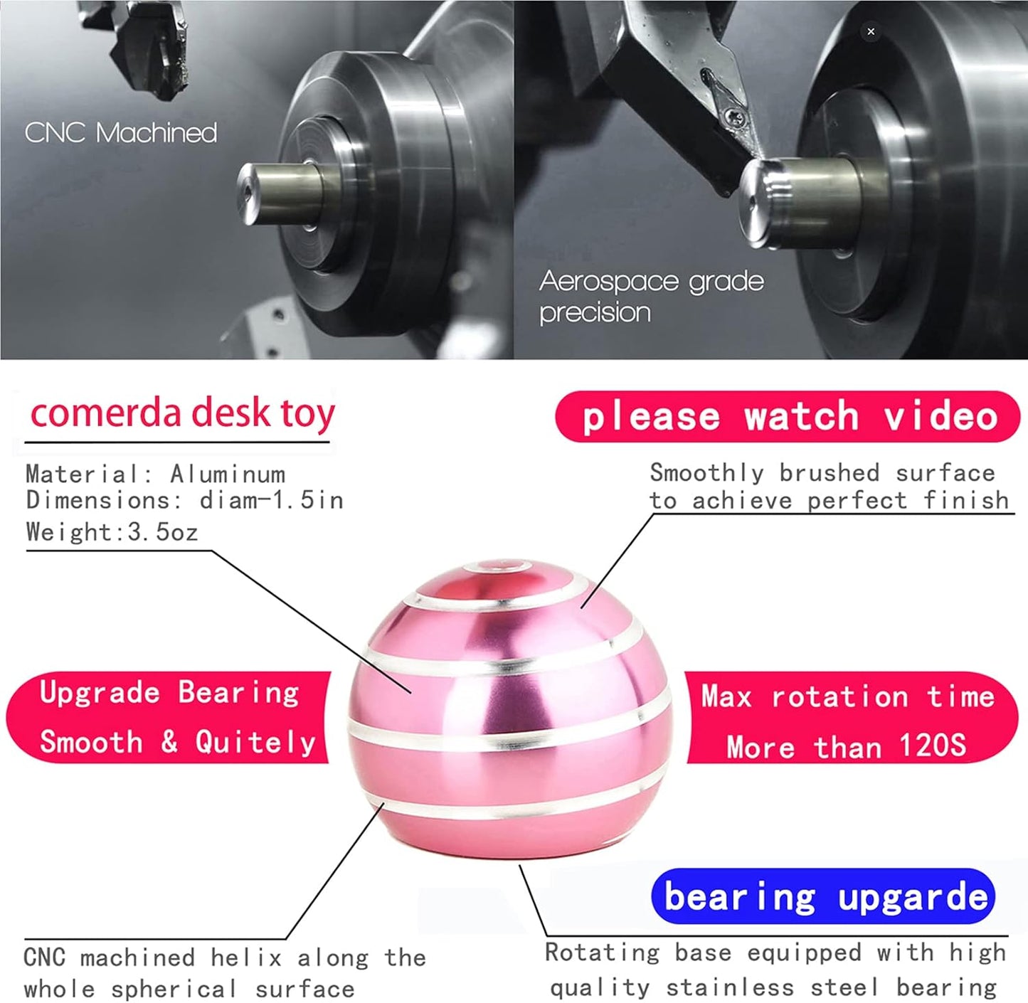 Desk Fidget Toys for Kinetic Toy: Cool Gadgets Cool Stuff for Adults Kids Teens, Spinning Up to 180