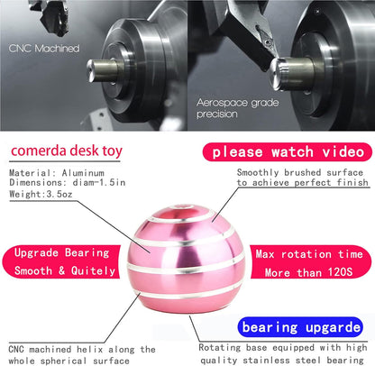 Desk Fidget Toys for Kinetic Toy: Cool Gadgets Cool Stuff for Adults Kids Teens, Spinning Up to 180