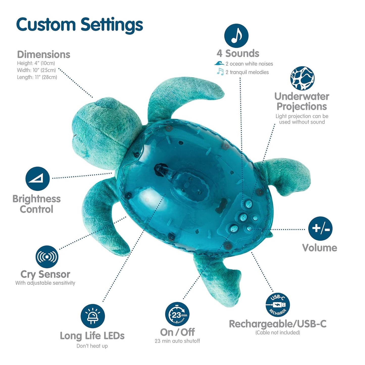 Cloud b Tranquil Turtle Aqua - White Noise Machine Baby, Baby Night Light & Portable White Noise