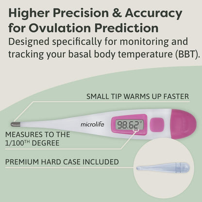 Microlife Digital Basal Thermometer 1/100th Accurate, Fertility Prediction and Ovulation Tracking
