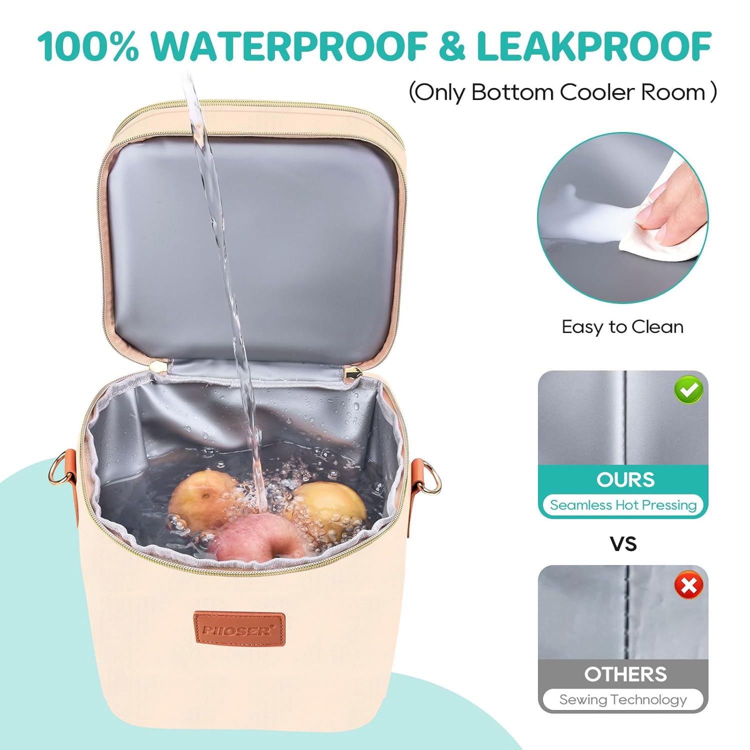 PIIOSER Breastmilk Cooler Bag with Ice Pack Fits 6 Baby Bottles Up to 9 Ounce, Insulated Baby
