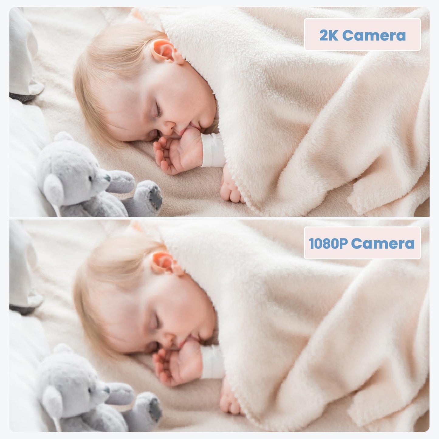 ieGeek Baby Monitor with 2K HD Resolution, Pan-Tilt-Zoom Video Baby Monitor Camera, 5'' LCD Screen