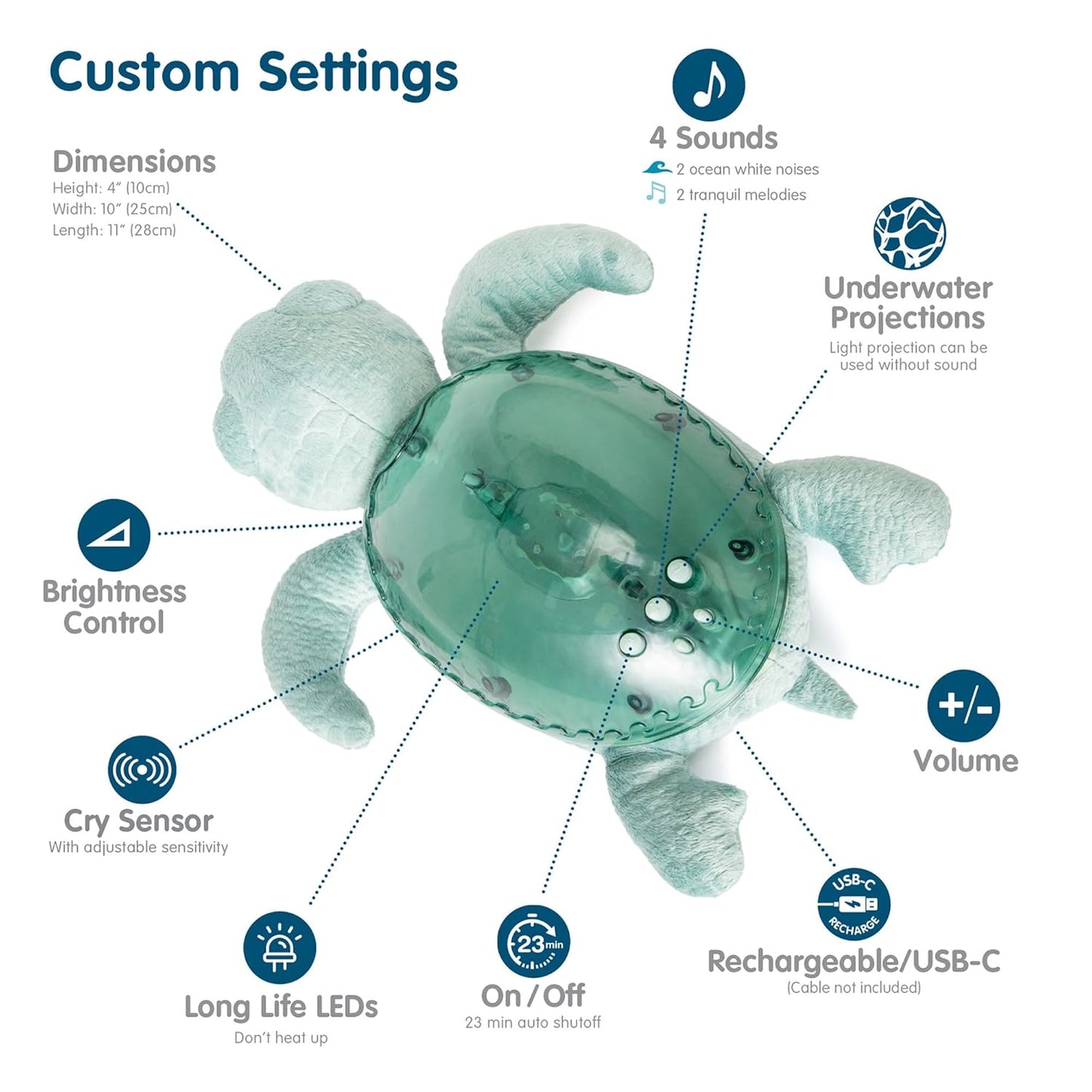 Cloud b Ocean Projector Nightlight with 2 White Noises & 2 Soothing Sounds | Adjustable Settings |