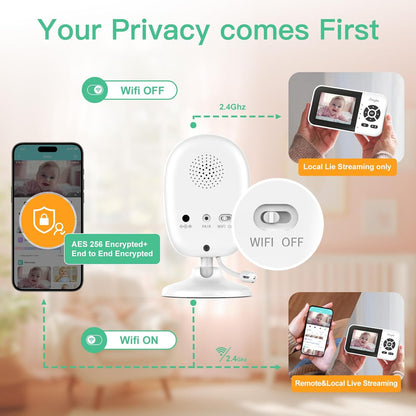 Smart Video Baby Monitor with Camera and Audio,Dual Mode,WiFi On/Off Switch,2.8inch