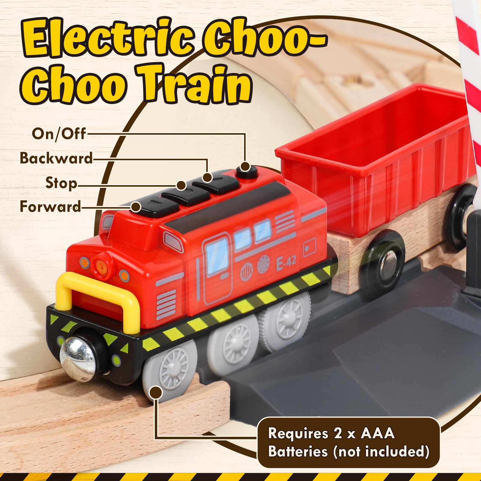 Lehoo Castle Wooden Train Set, Construction Toys for 3 Year Old Boys