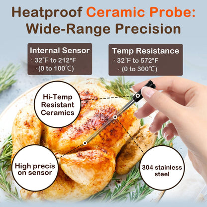 Real-Time Alerts Wireless Meat Thermometer - Smart Bluetooth Meat Probe for Grill, BBQ, Oven