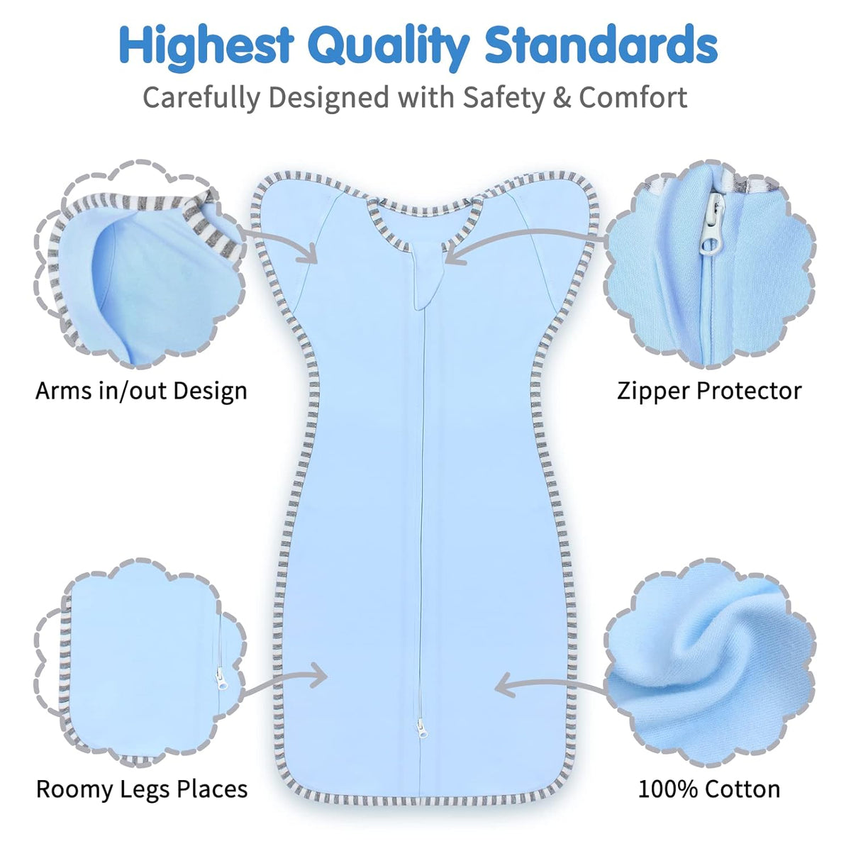 Transition Swaddle, Baby Sleep Sack 3-6 Months Arms up Swaddle 2-Way Zipper 100% Cotton Arms