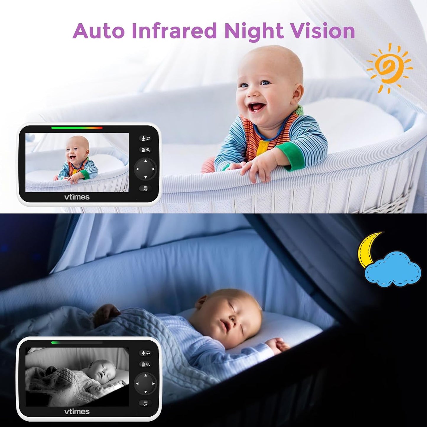 Baby Monitor Video Baby Monitor with Camera and Audio No WiFi 5" LCD Screen, Two-Way Audio, Night