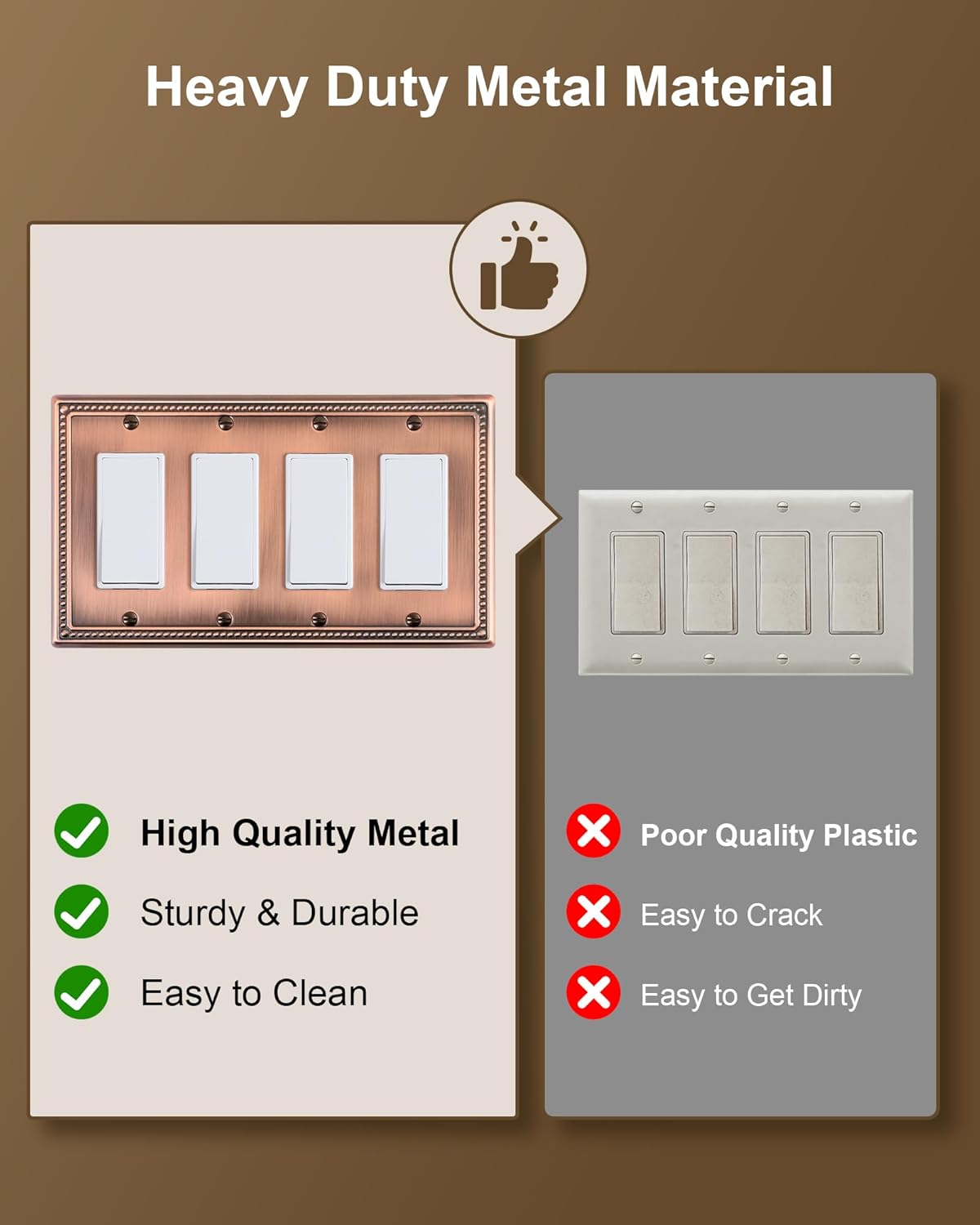2-Pack Quad Decorator Outlet Cover Plate, Antique Copper Pearls Decorative Switch Plates and Outlet