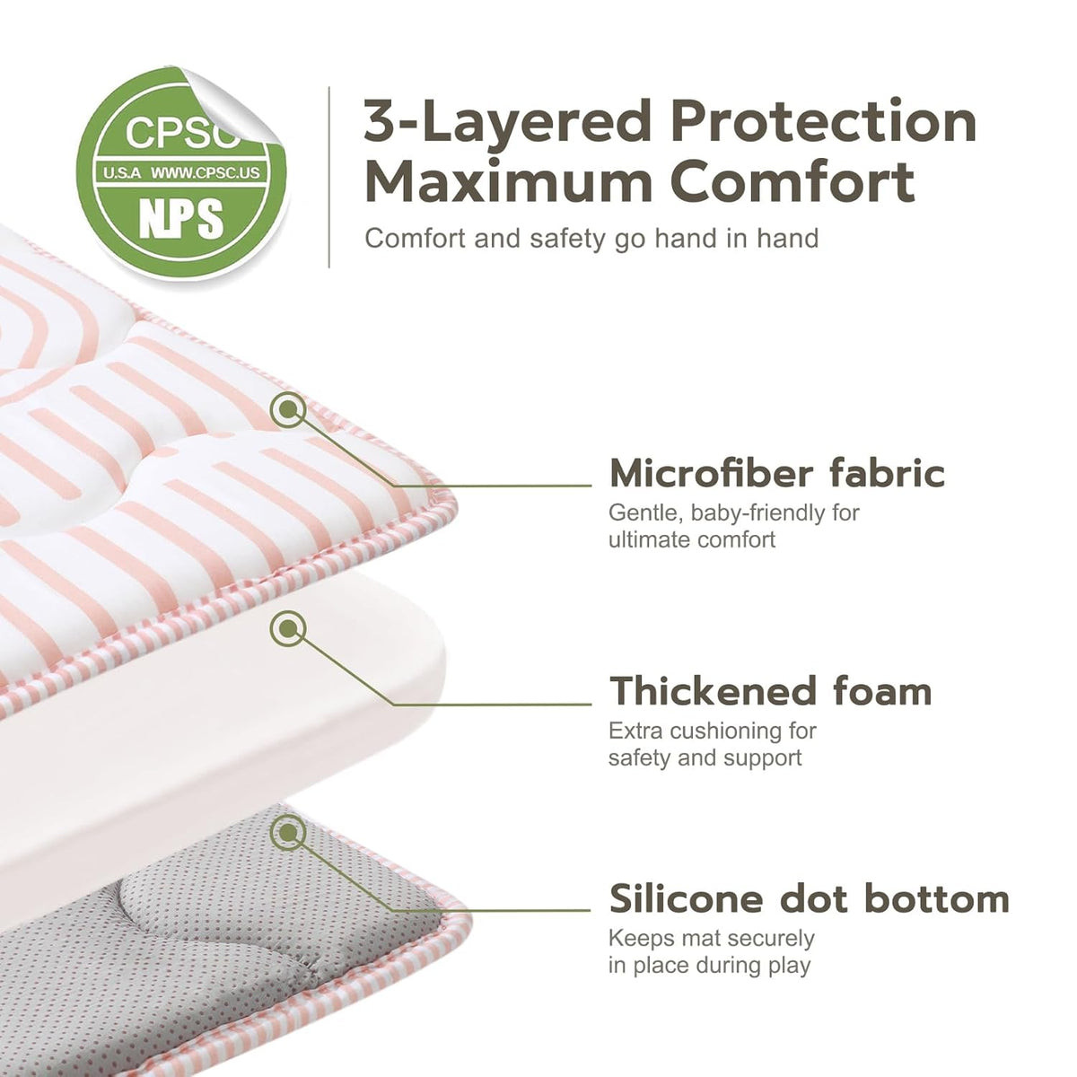 Mallify Baby Play Mat 50"x50", Non-Slip Baby Mat for Floor, Soft Thicker Playpen Mat, Portable