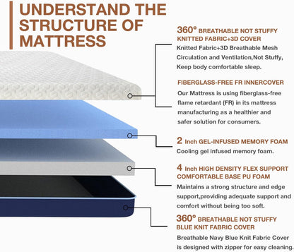 6 Inch Cooling Gel Memory Foam Twin Mattress for Kids,Mattress in a Box,Breathable Cover