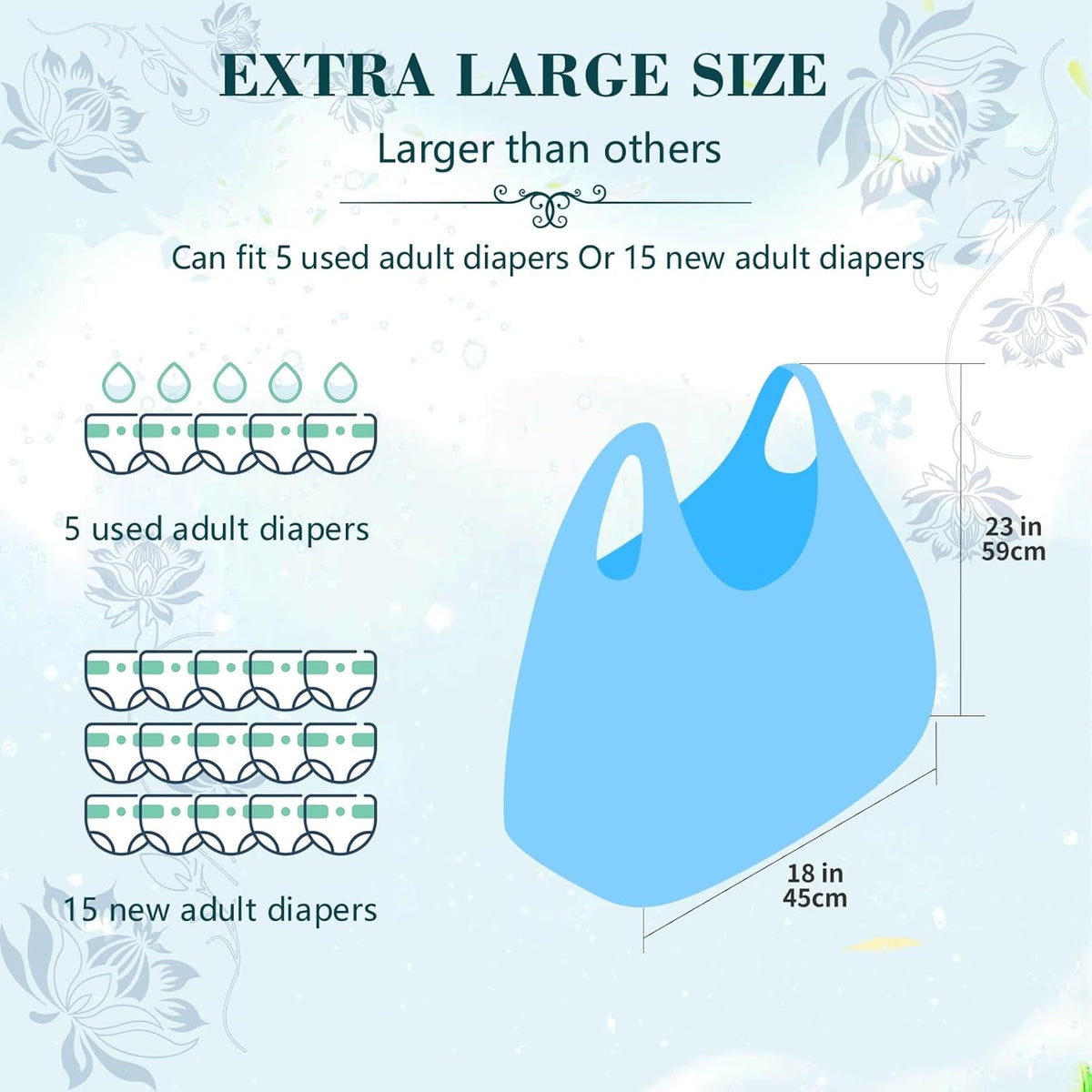 Large Adult Diaper Disposal Bags (18?™’x23?™â€?,96 Pcs, Fresh Scented, Elderly Waste Disposal, Baby