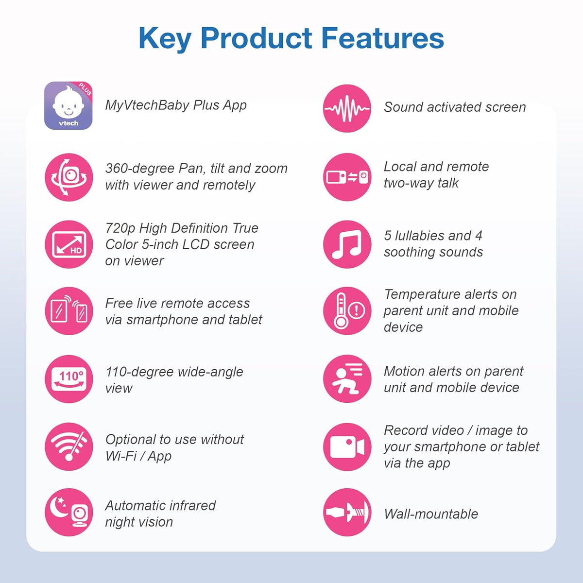 VTech Upgraded Smart WiFi Baby Monitor, 1080p FHD Camera and 5" HD IPS Display, Free App with
