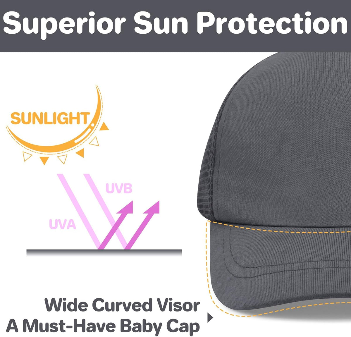 qikqik Baby Baseball Cap Toddler Baseball Hat with Mesh Infant Sun Hat UPF 50+ Baby Ball Cap
