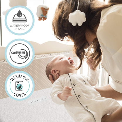 Organic Cotton Dual-Sided Crib Mattress | 2-Stage Premium Memory Foam CertiPUR-US Hypoallergenic
