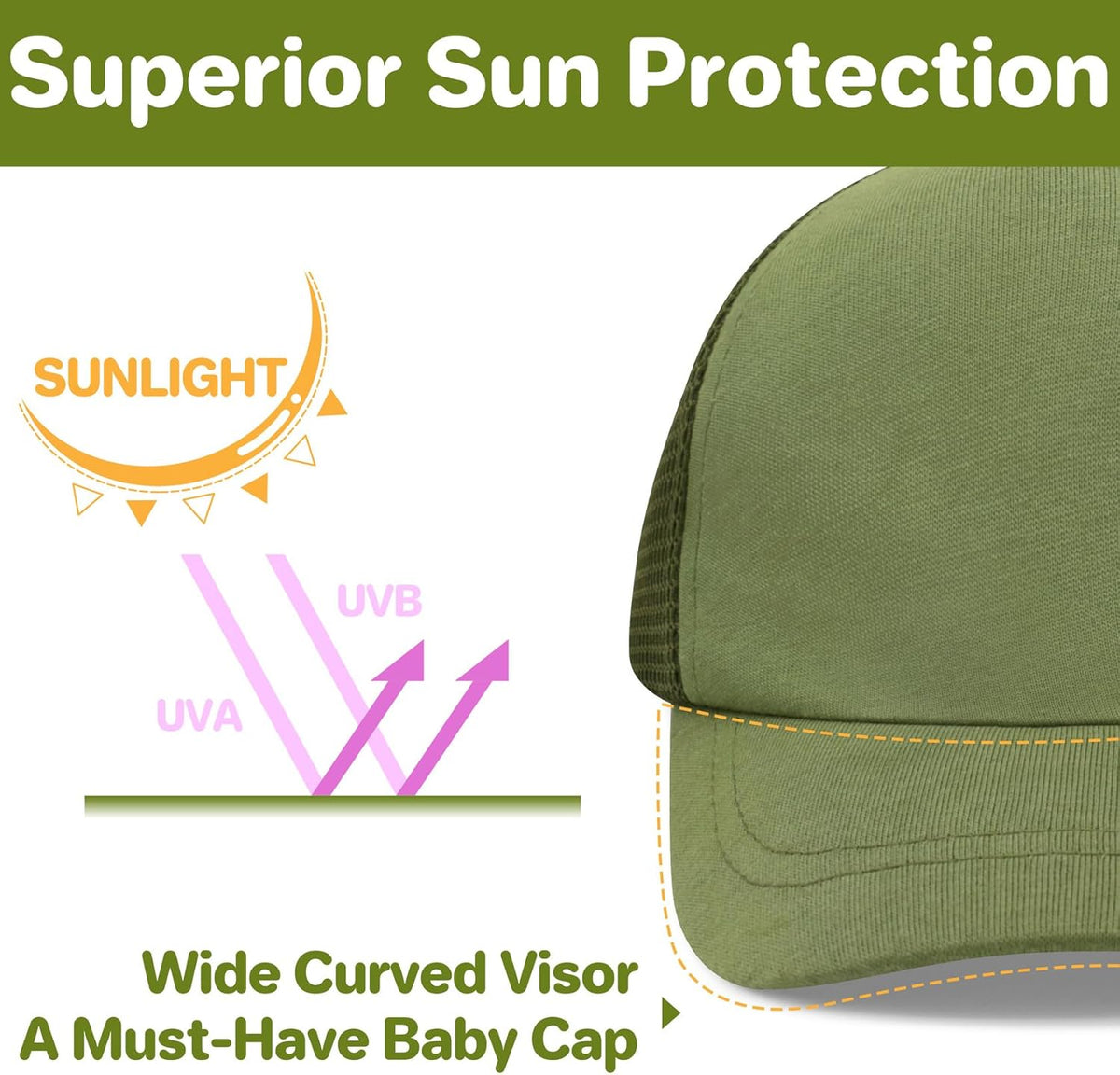 qikqik Baby Baseball Cap Toddler Baseball Hat with Mesh Infant Sun Hat UPF 50+ Baby Ball Cap