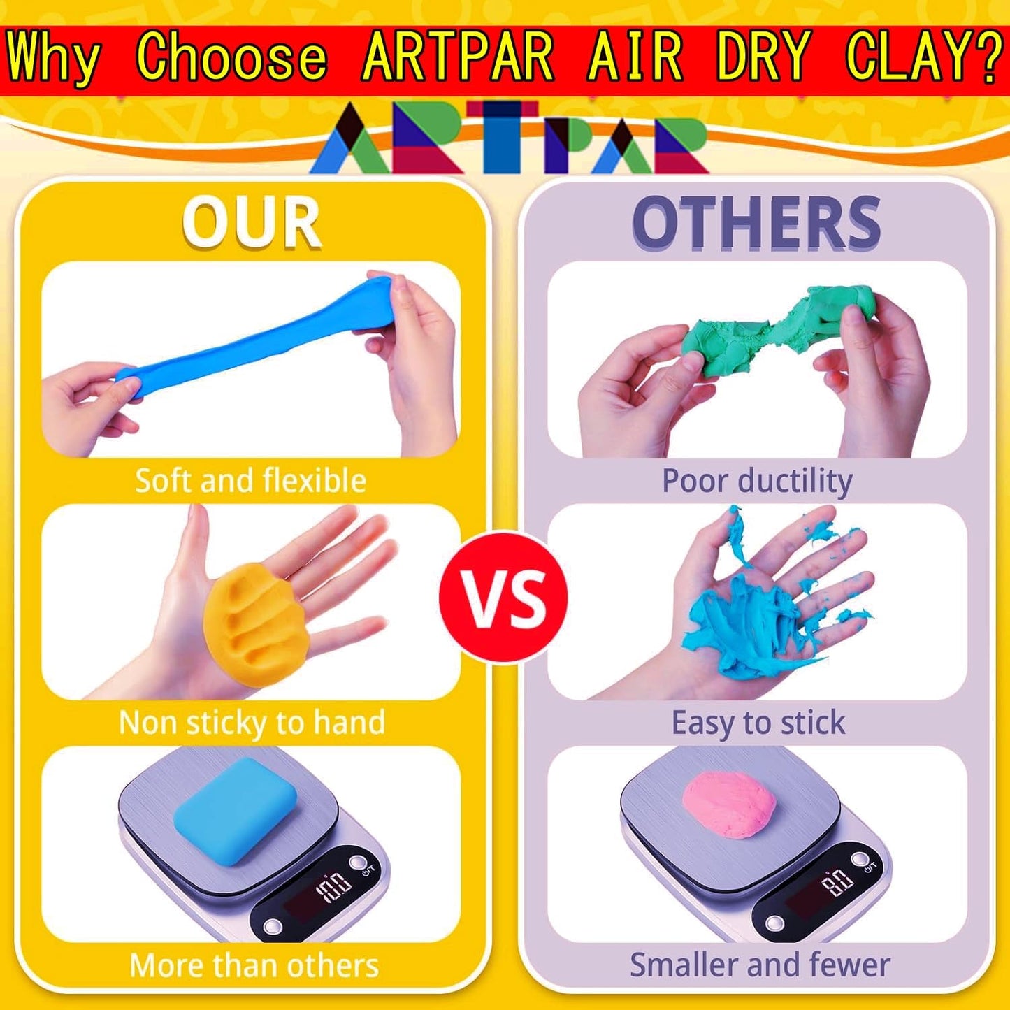 Air Dry Clay Kit,56 Colors Modeling Magic Clay for Kids,DIY Classroom Bulk Starter Sculpting Kit
