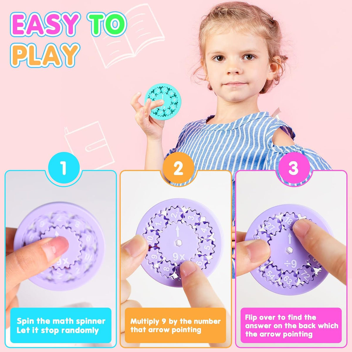 Math Fidget Spinners, Math Fidget Toy Multiplication for Kids, Math Facts Fidget Spinners, Learning