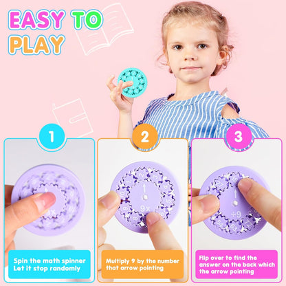 Math Fidget Spinners, Math Fidget Toy Multiplication for Kids, Math Facts Fidget Spinners, Learning